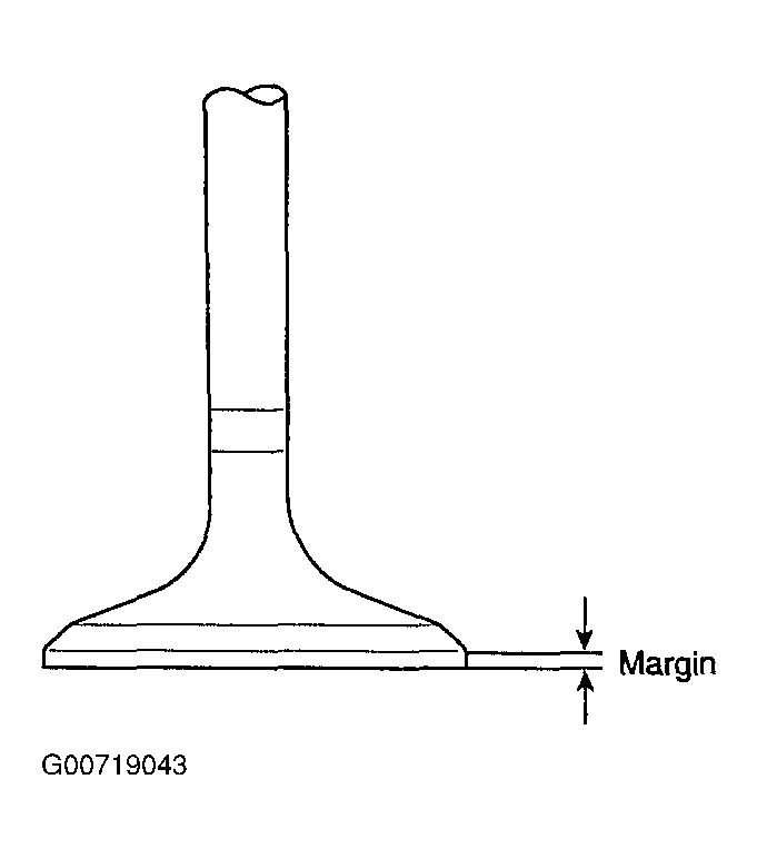 G00719043