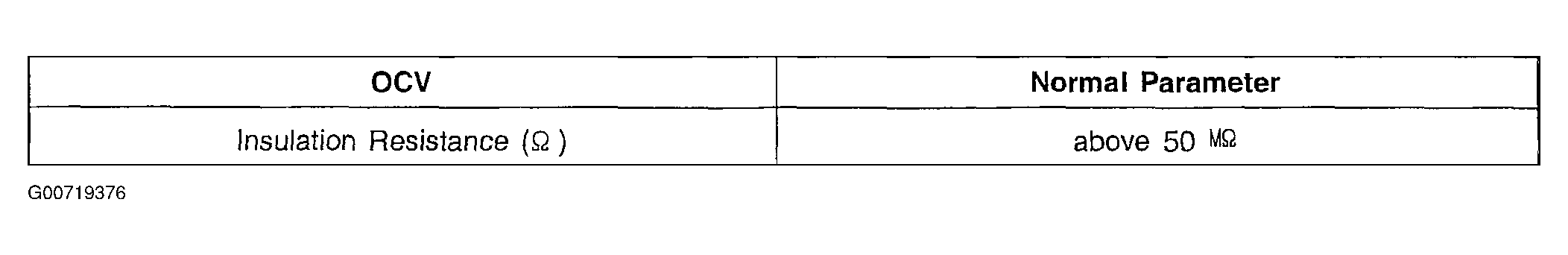 G00719376