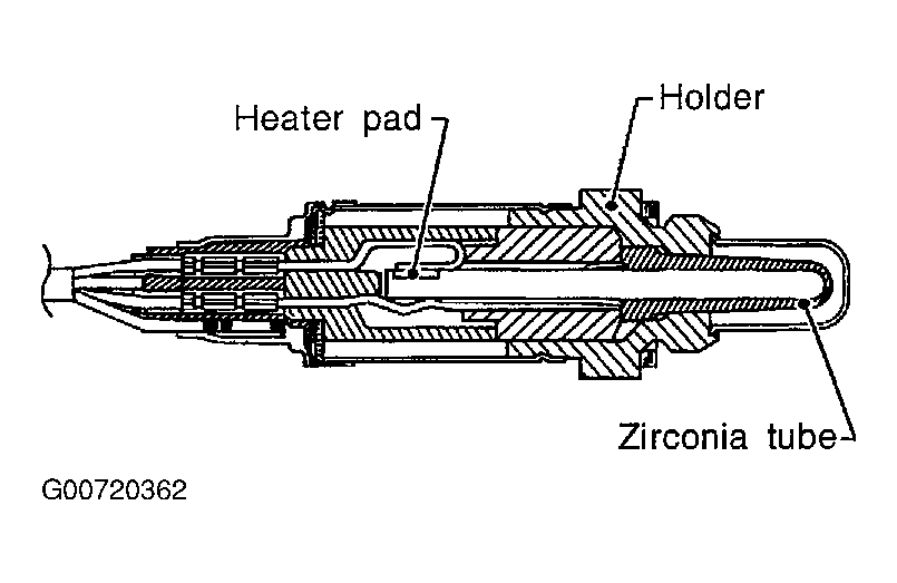 G00720362