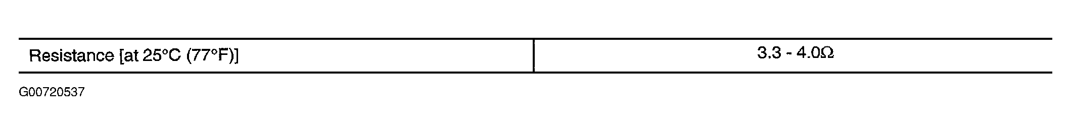 G00720537