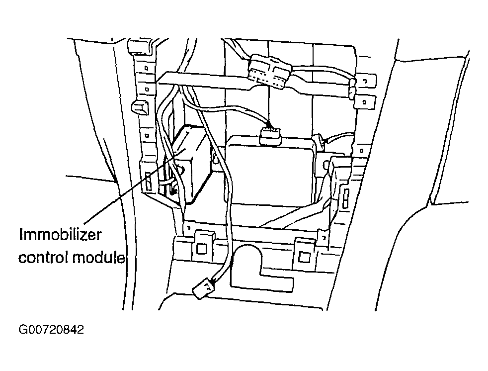 G00720842