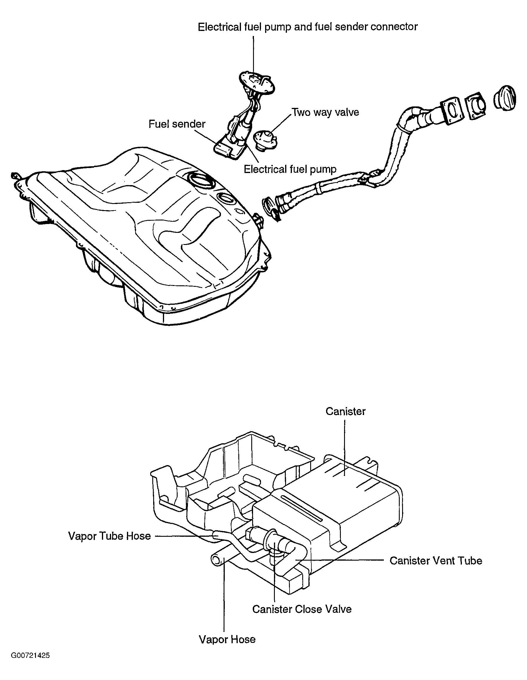 G00721425
