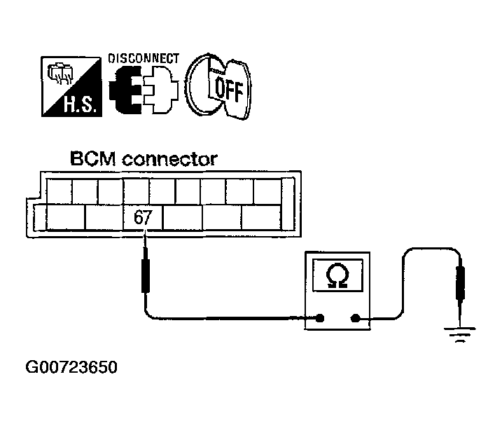 G00723650