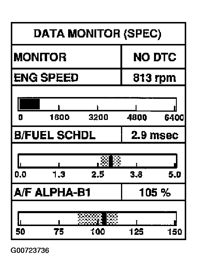 G00723736