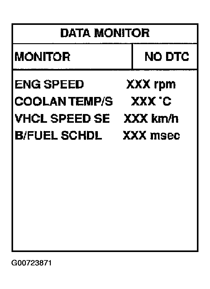 G00723871