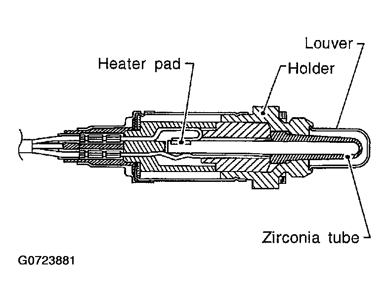 G00723881