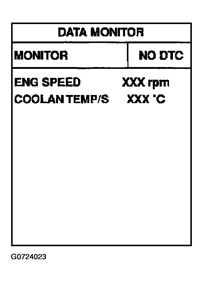 G00724023