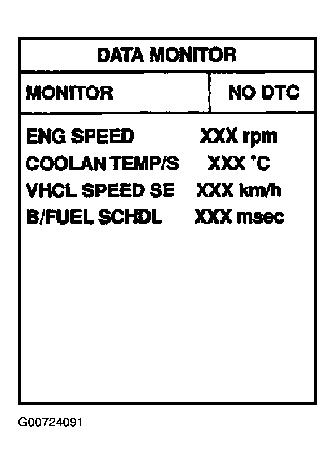 G00724091