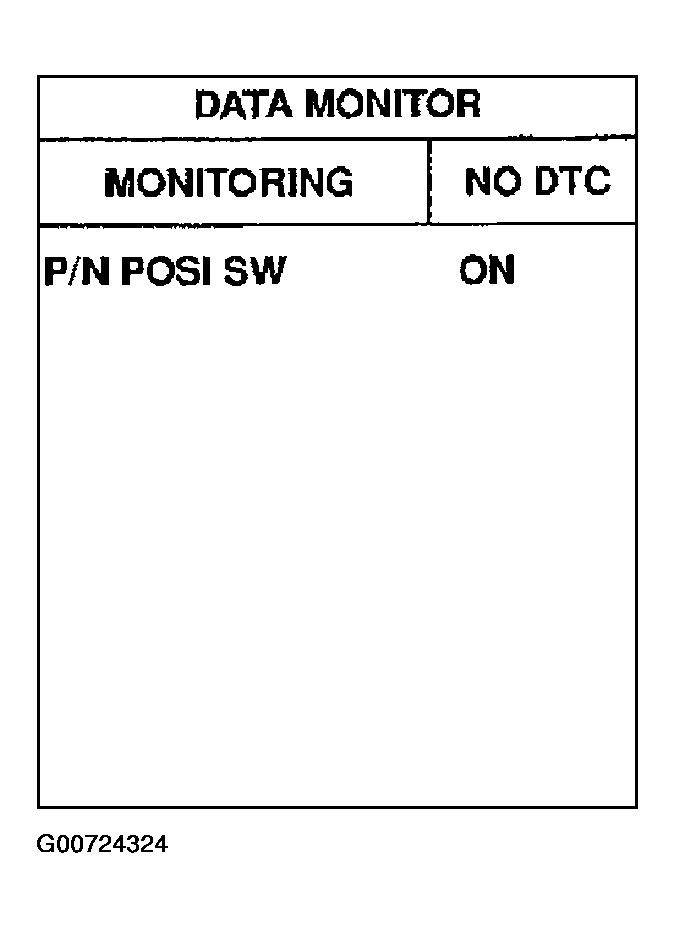 G00724324