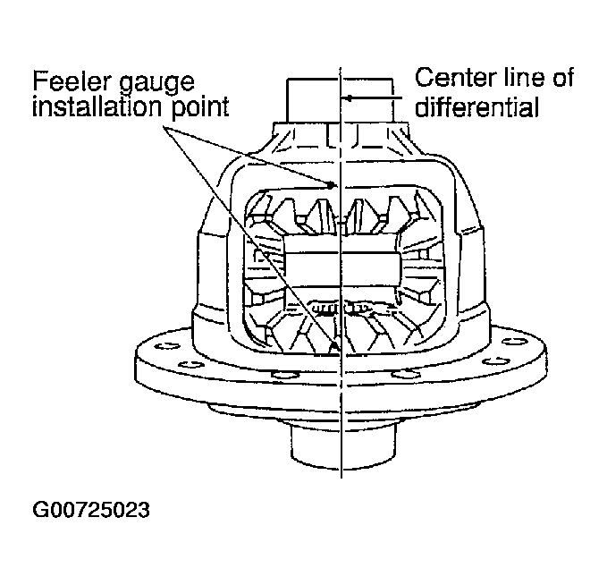 G00725023