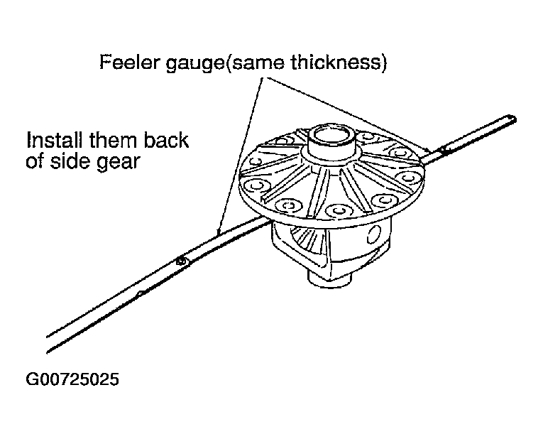 G00725025
