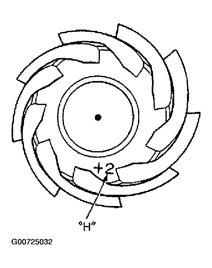 G00725032