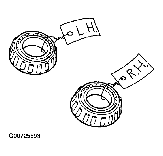 G00725593