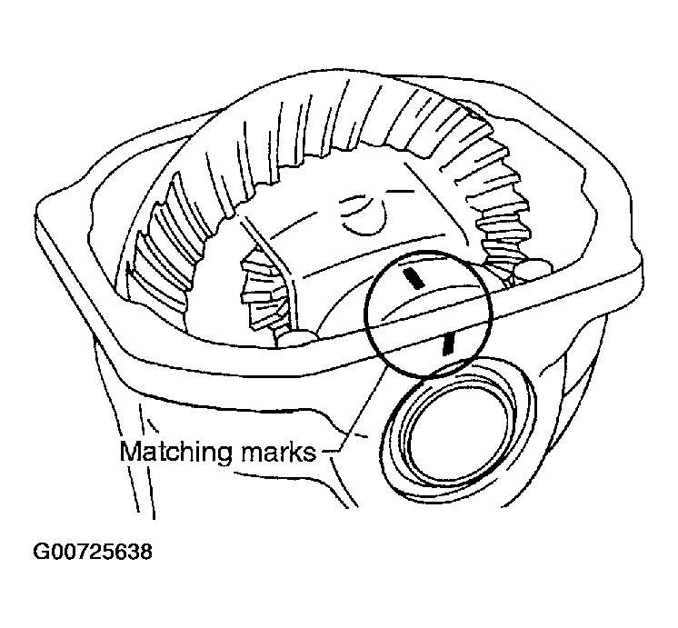 G00725638
