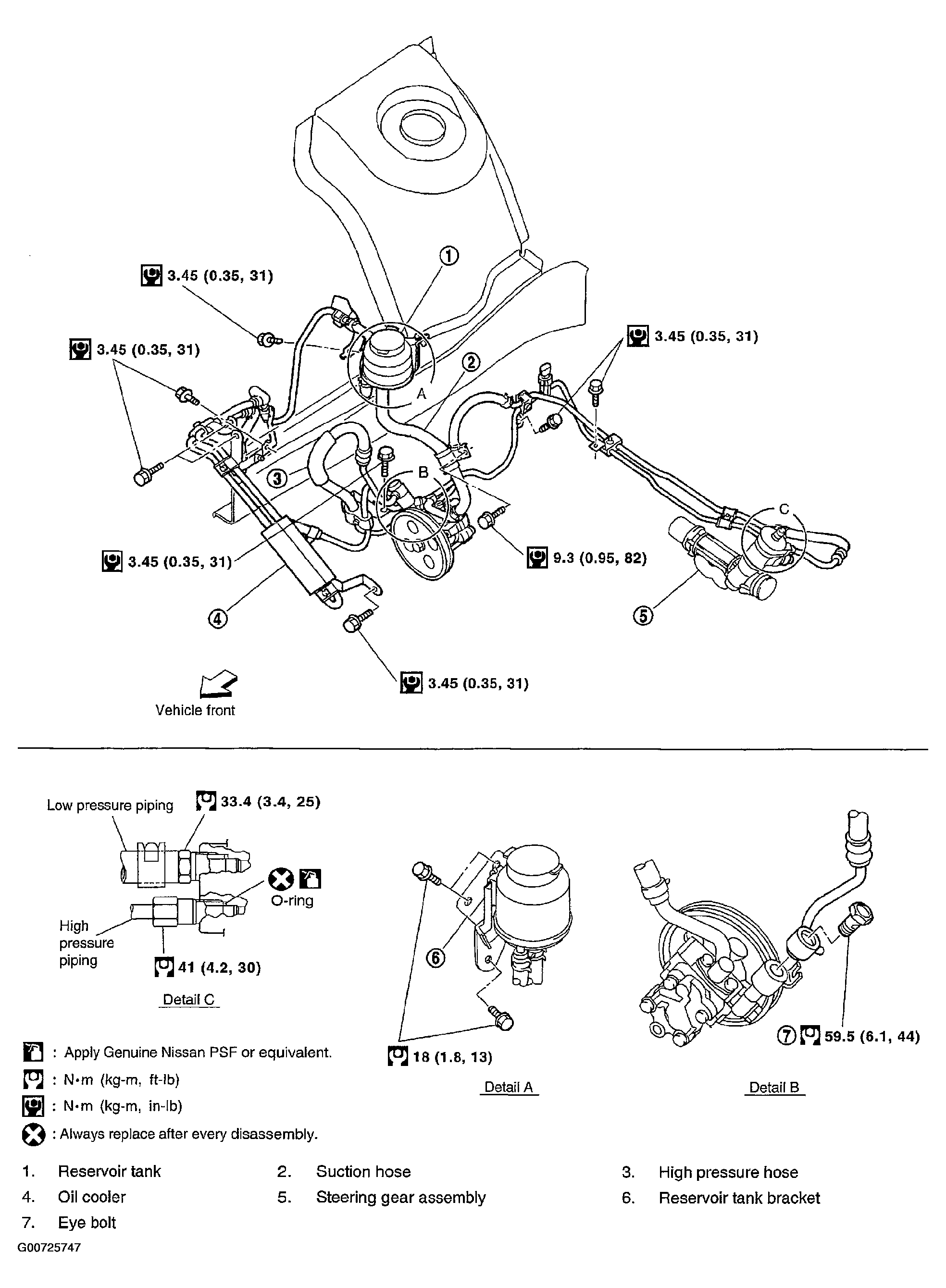 G00725747