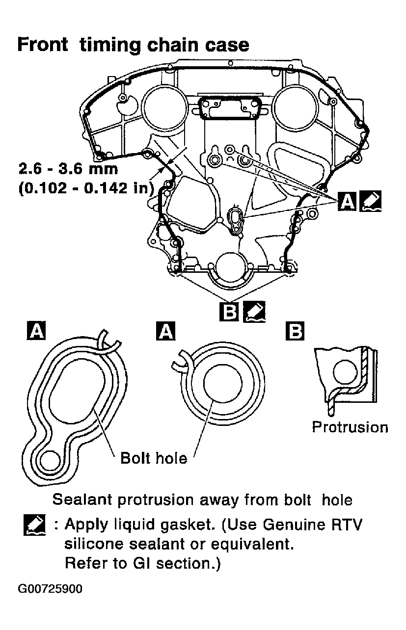 G00725900