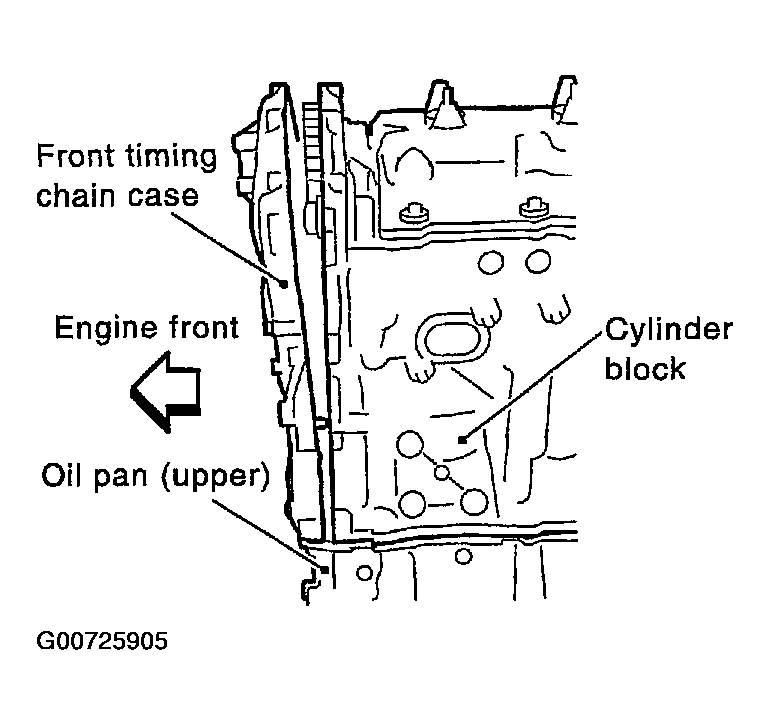 G00725905