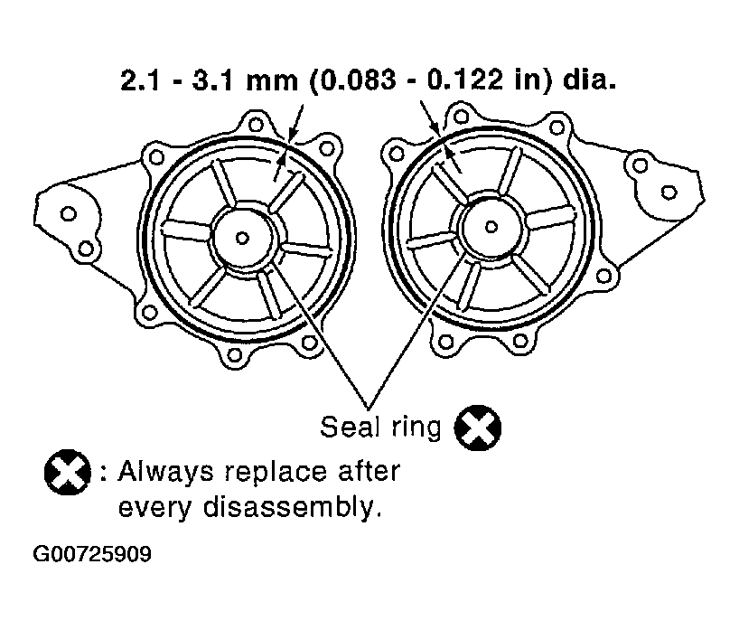 G00725909
