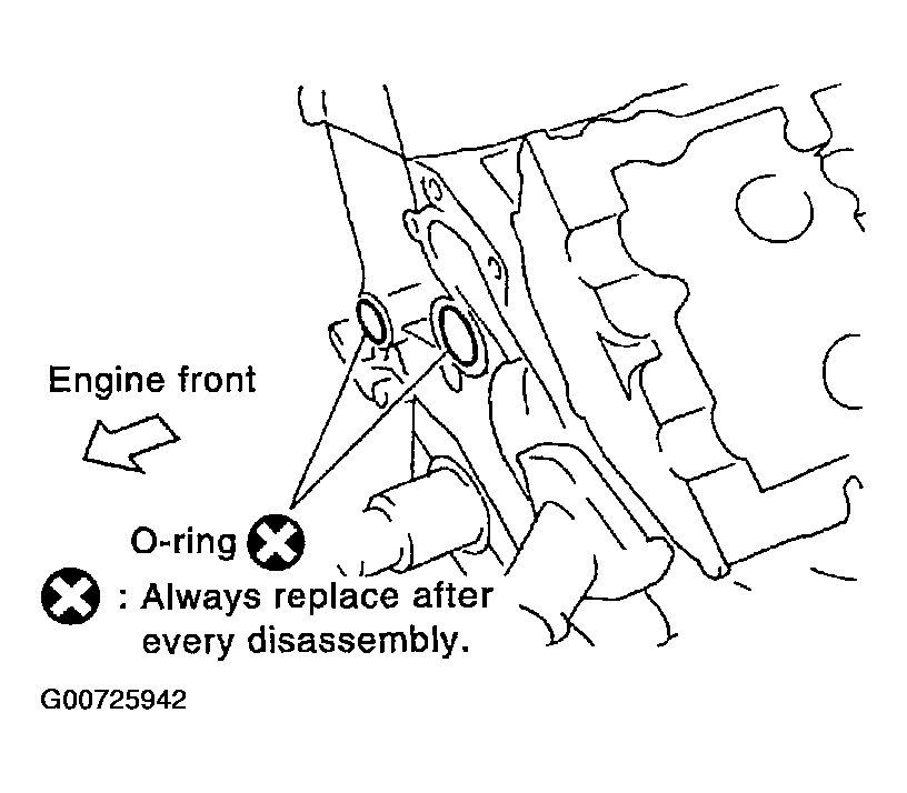 G00725942