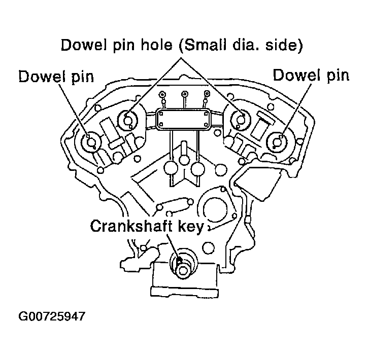 G00725947