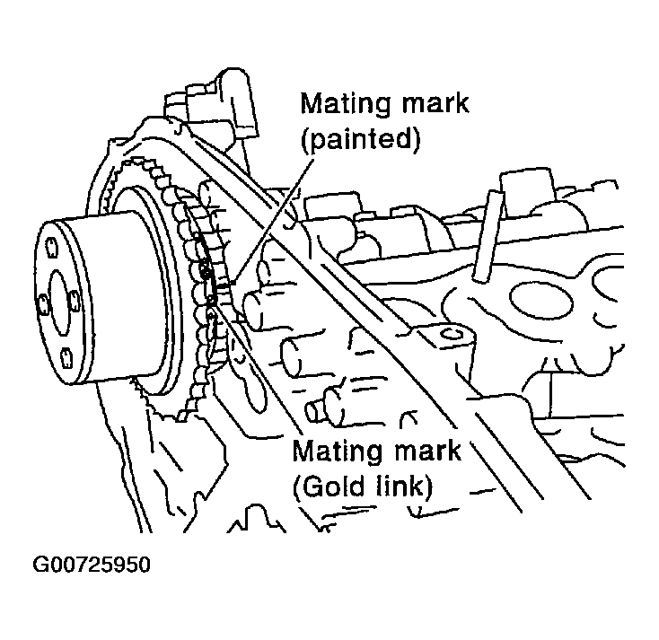 G00725950