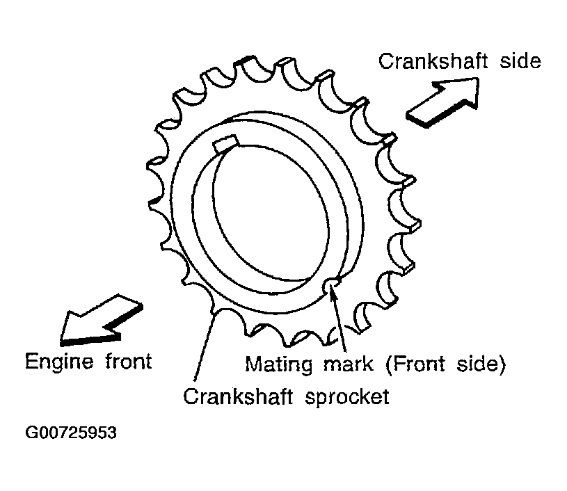 G00725953