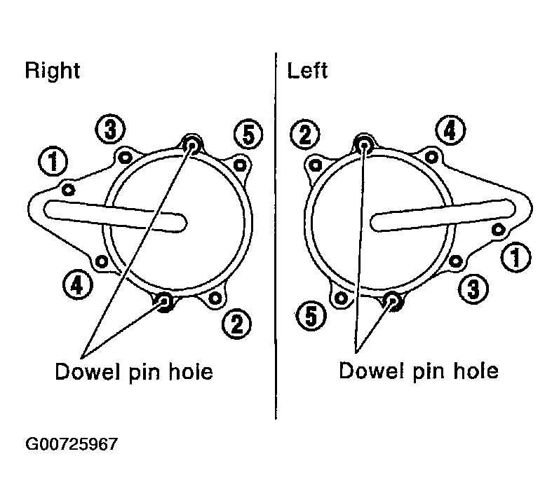 G00725967