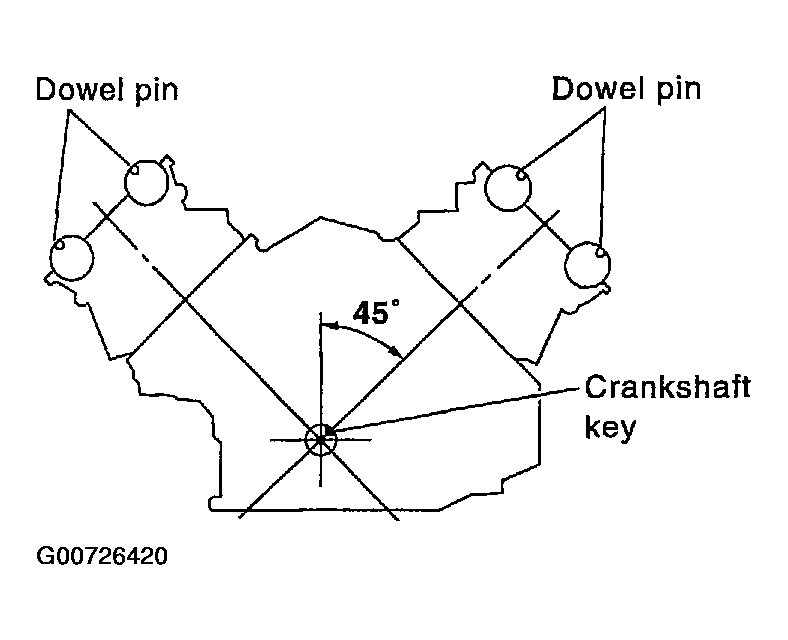 G00726420