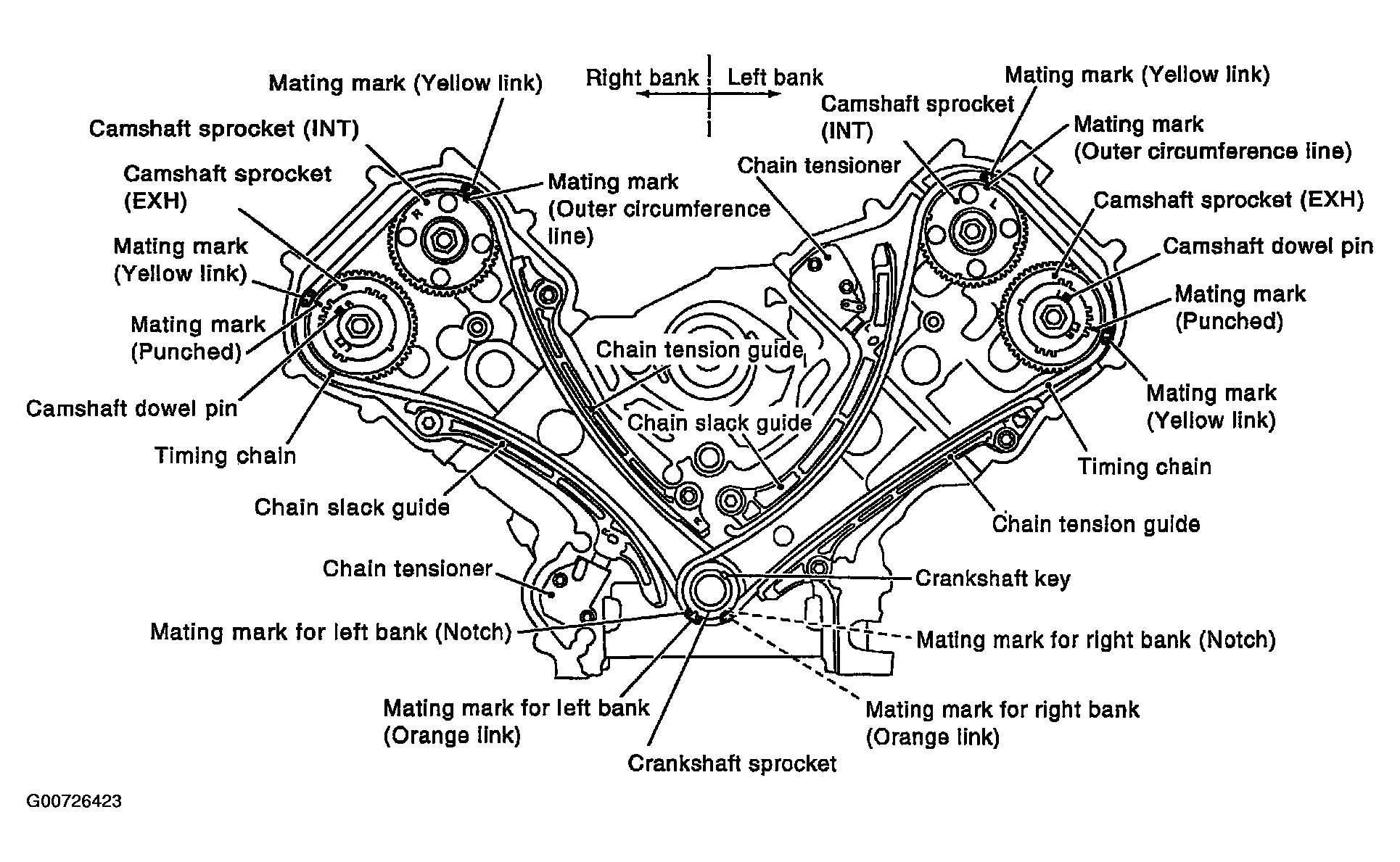 G00726423