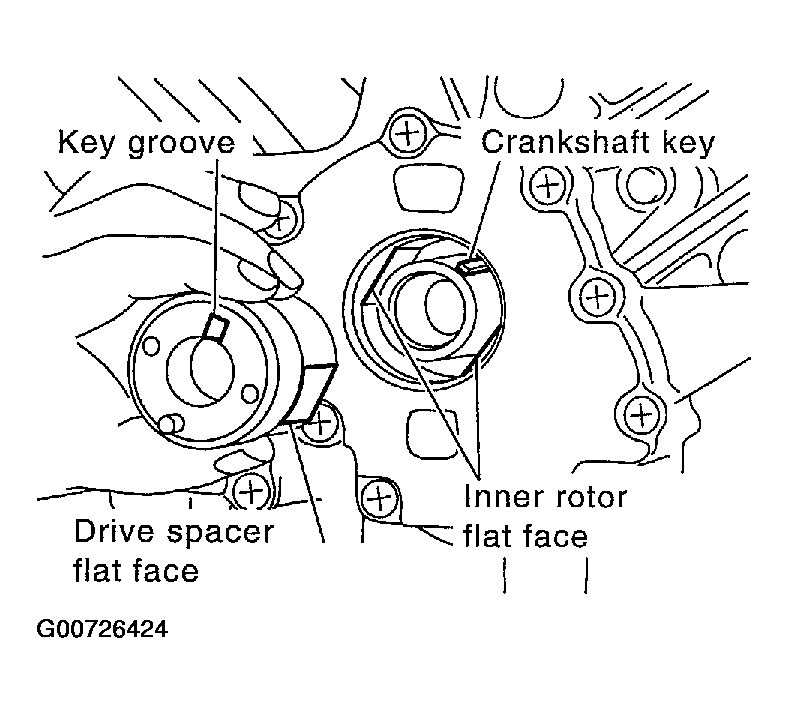G00726424
