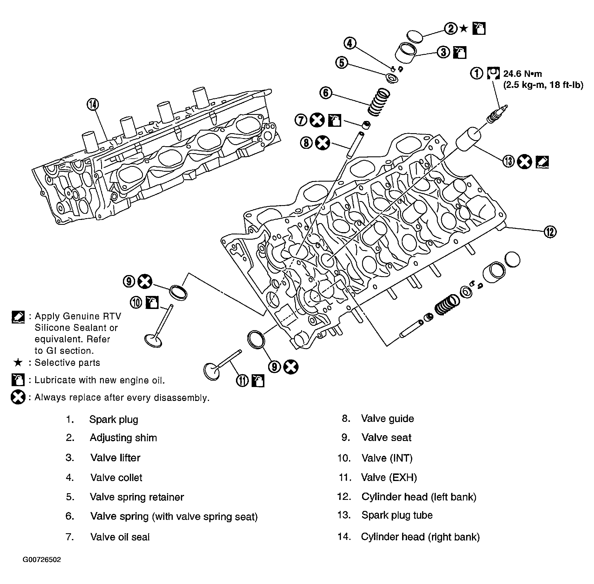 G00726502