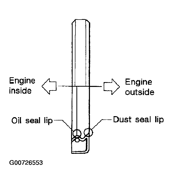 G00726553