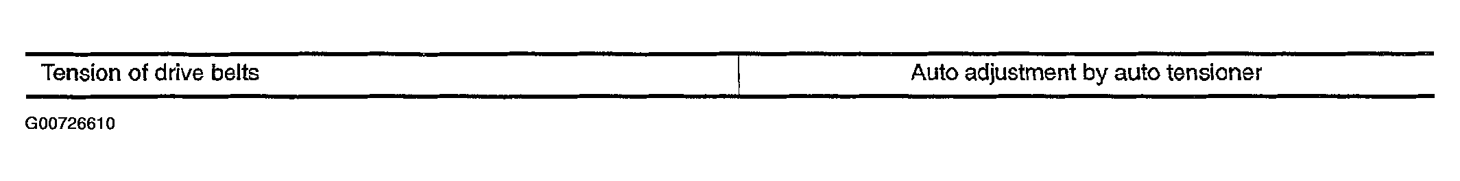 G00726610