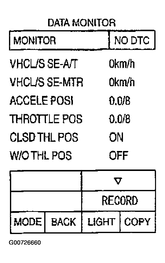 G00726660
