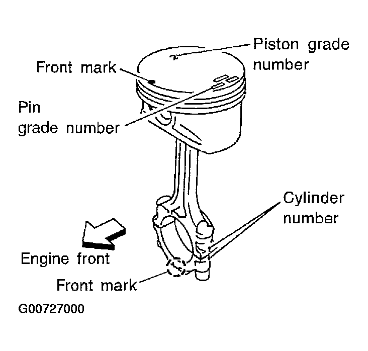 G00727000