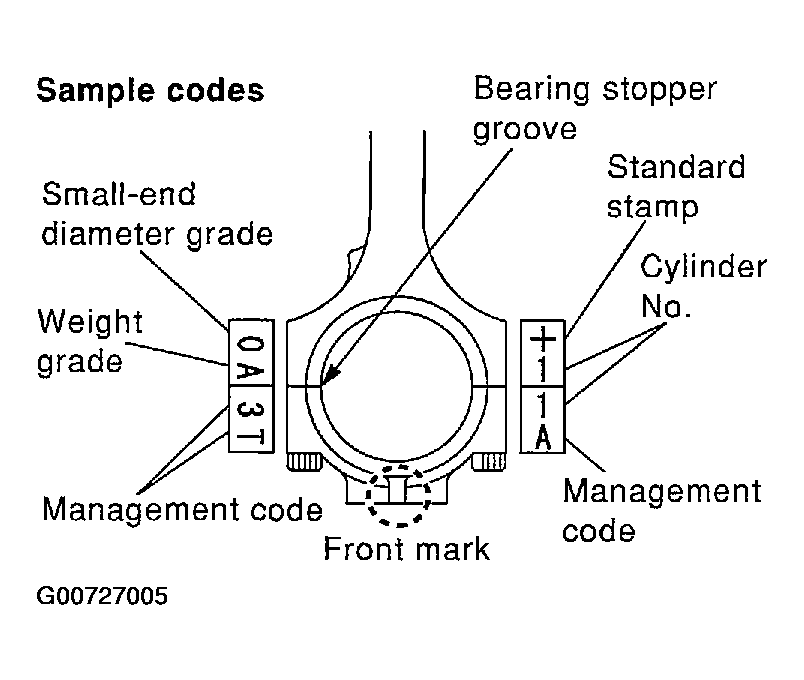 G00727005