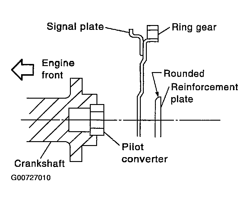 G00727010