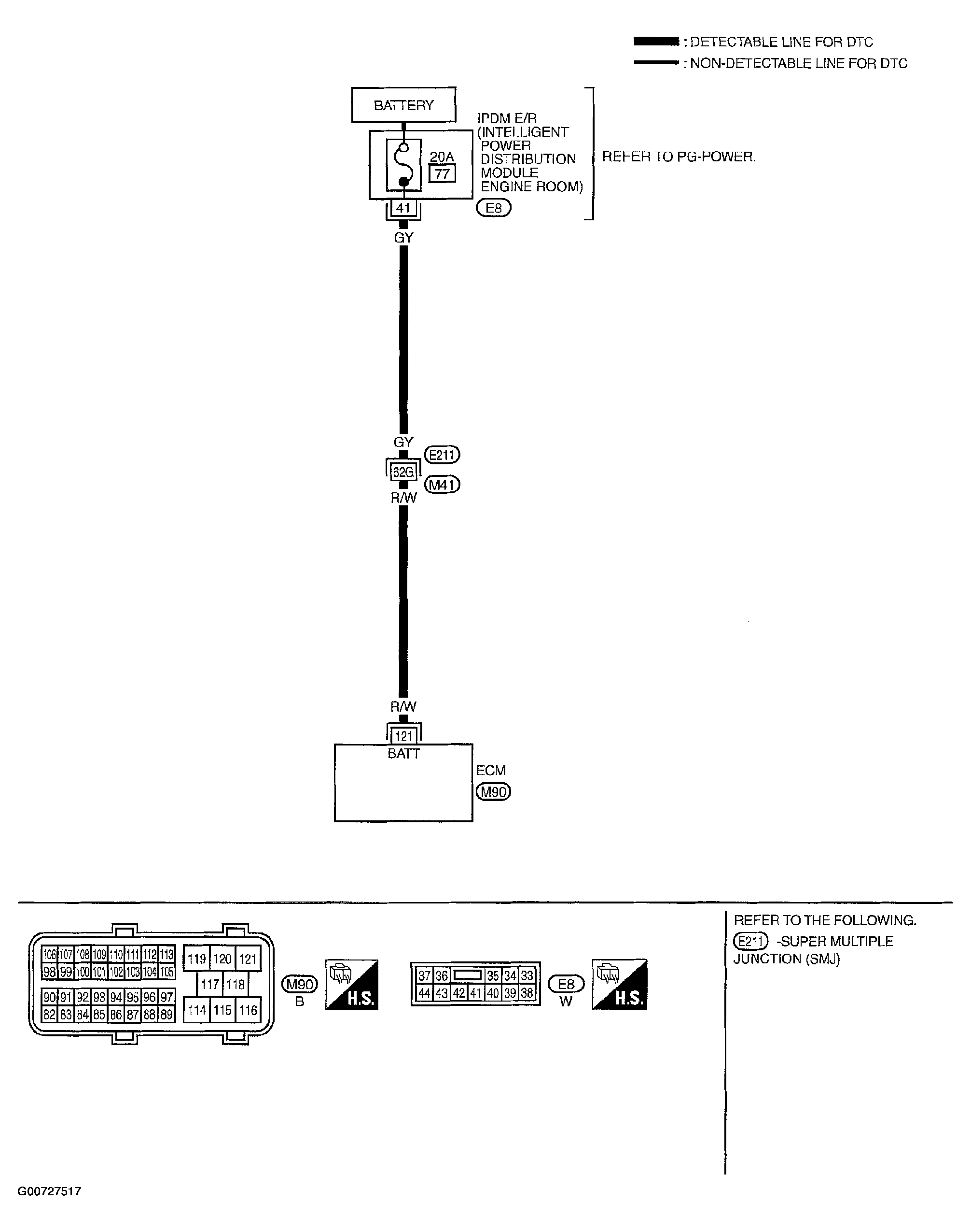 G00727517