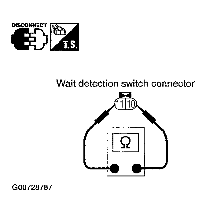 G00728787