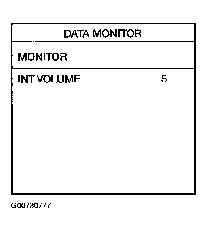 G00730777