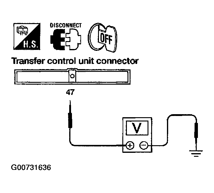 G00731636