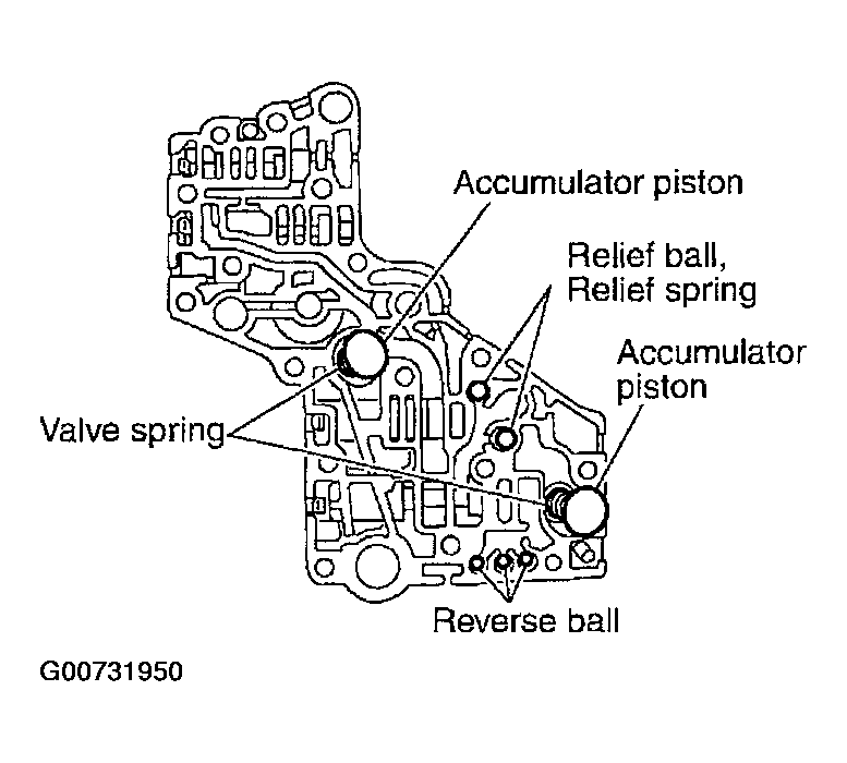 G00731950
