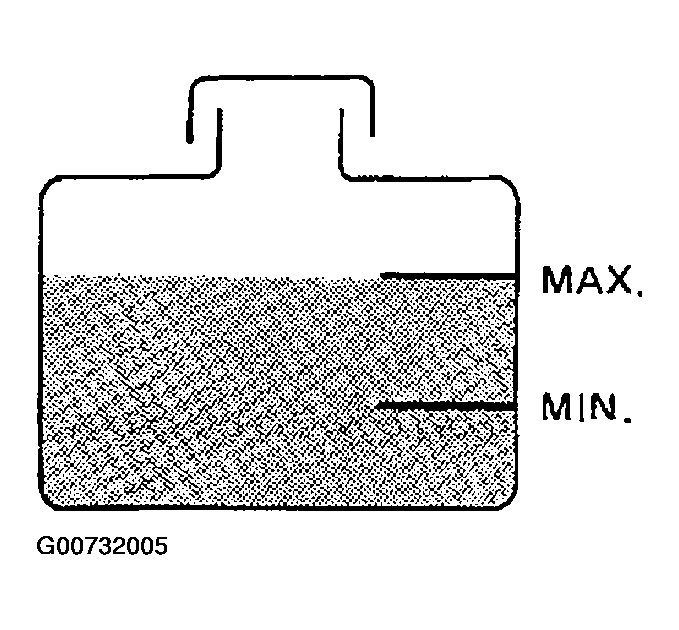 G00732005