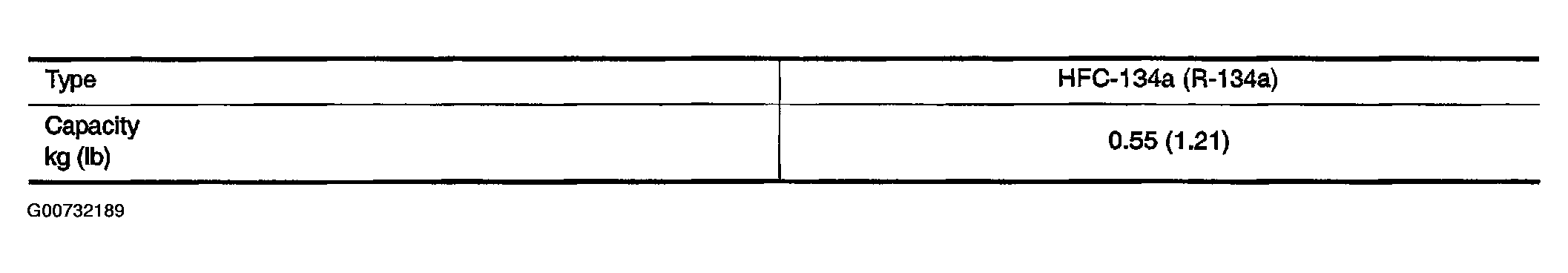 G00732189