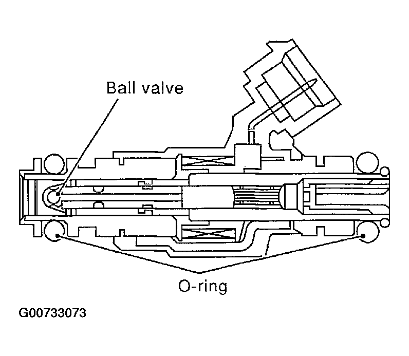 G00733073