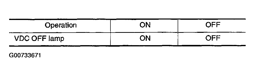 G00733671