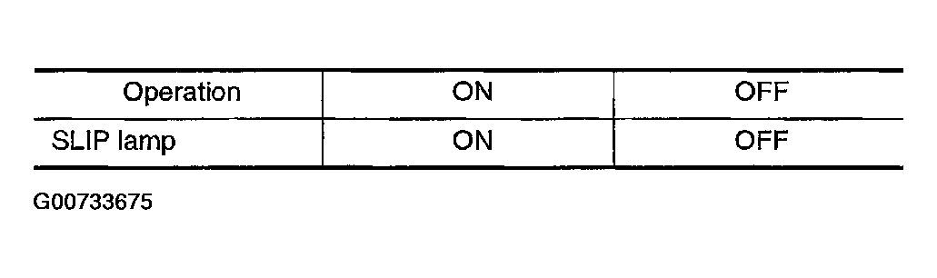 G00733675