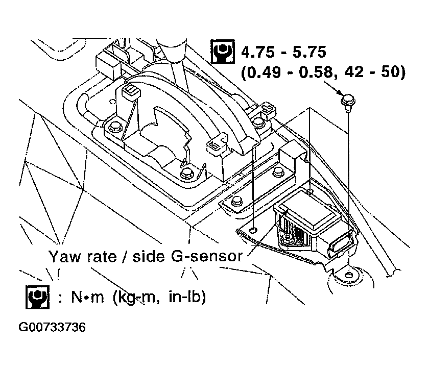 G00733736