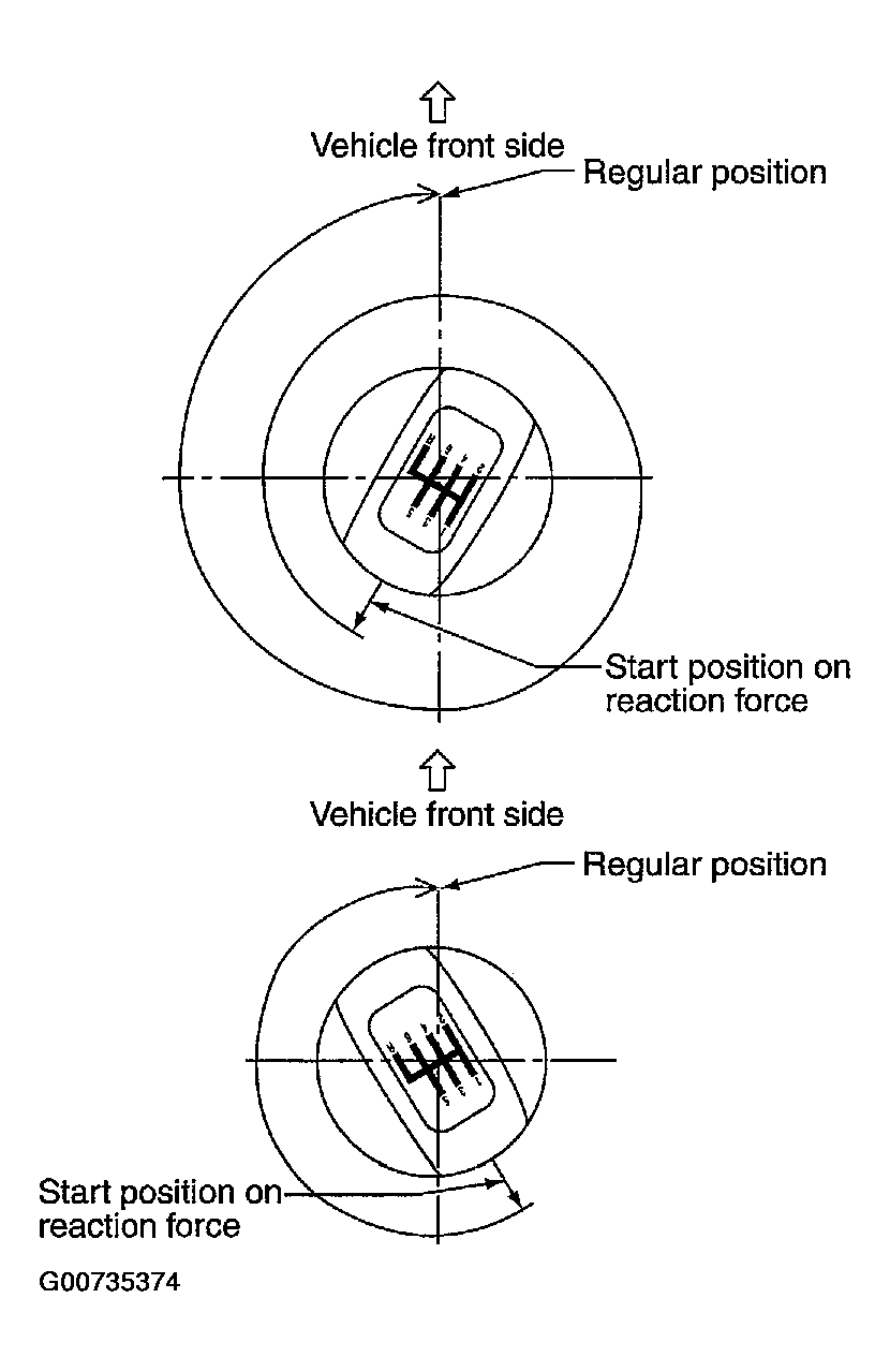 G00735374