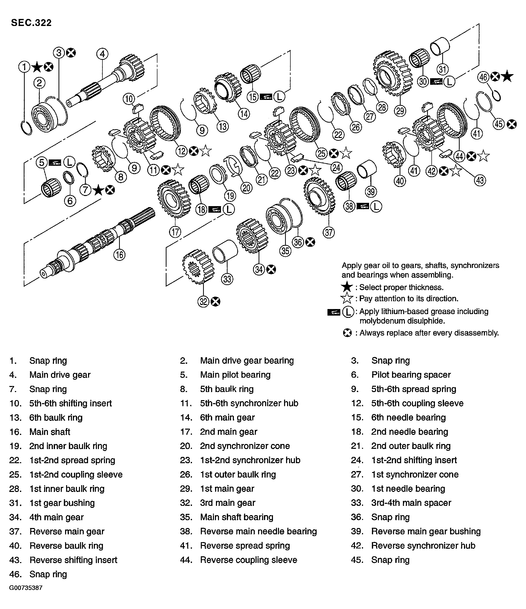G00735387